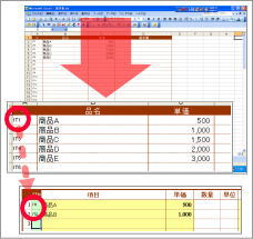 商品アイテムも一度だけ入力