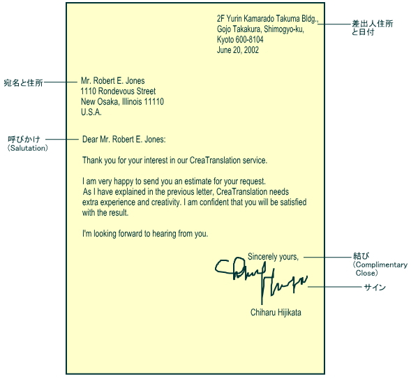 英文メール レターの書き方 郵便レターの書式